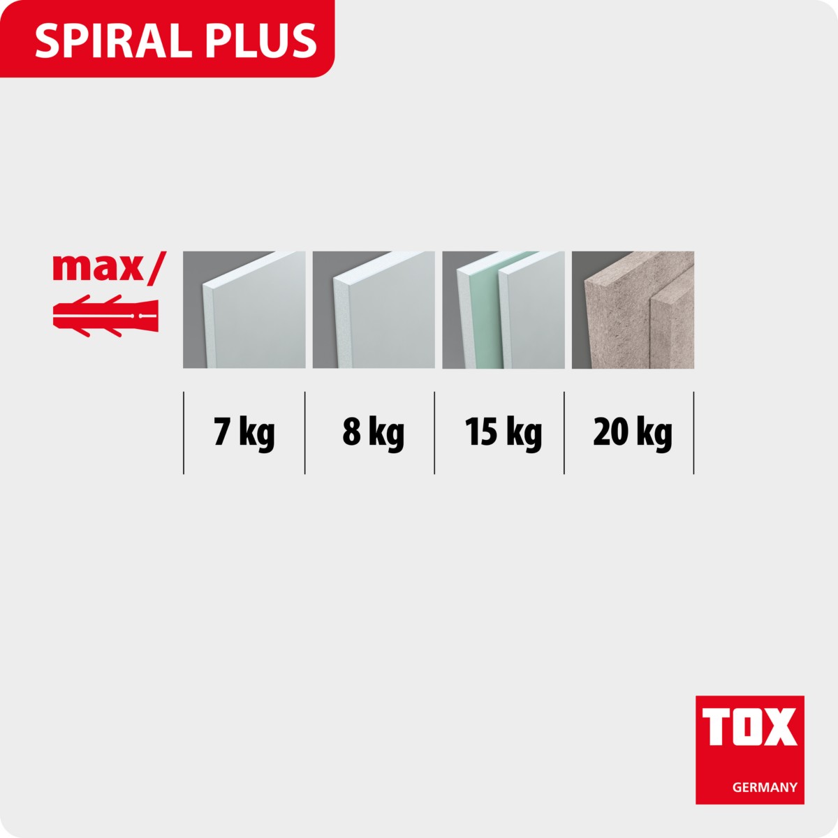 Gipskartondübel SpiralPlus 37-4 + Schraube KT
