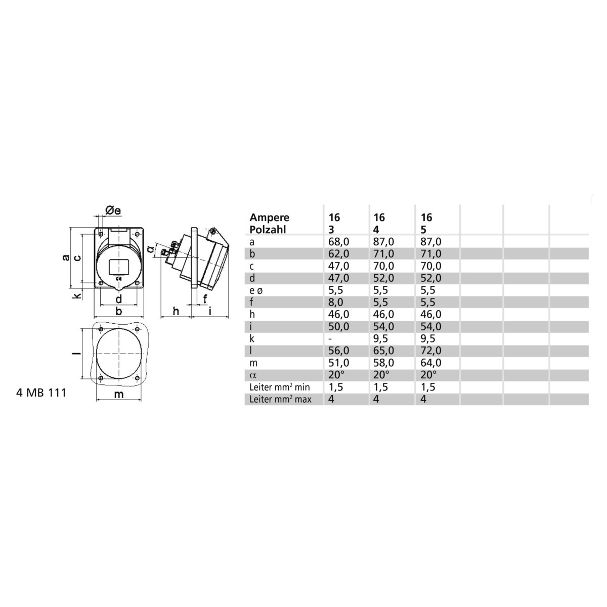 Anbaudose Quick-Connect 12741