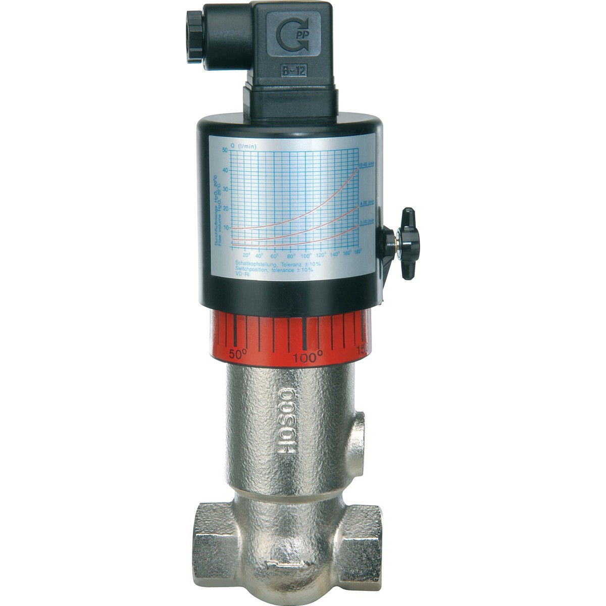 Durchflusswächter VD-025GR020