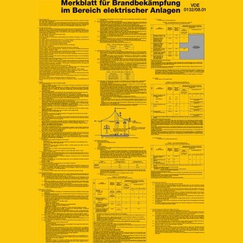 Merkblatt f. Brandbekämpf. 205/61