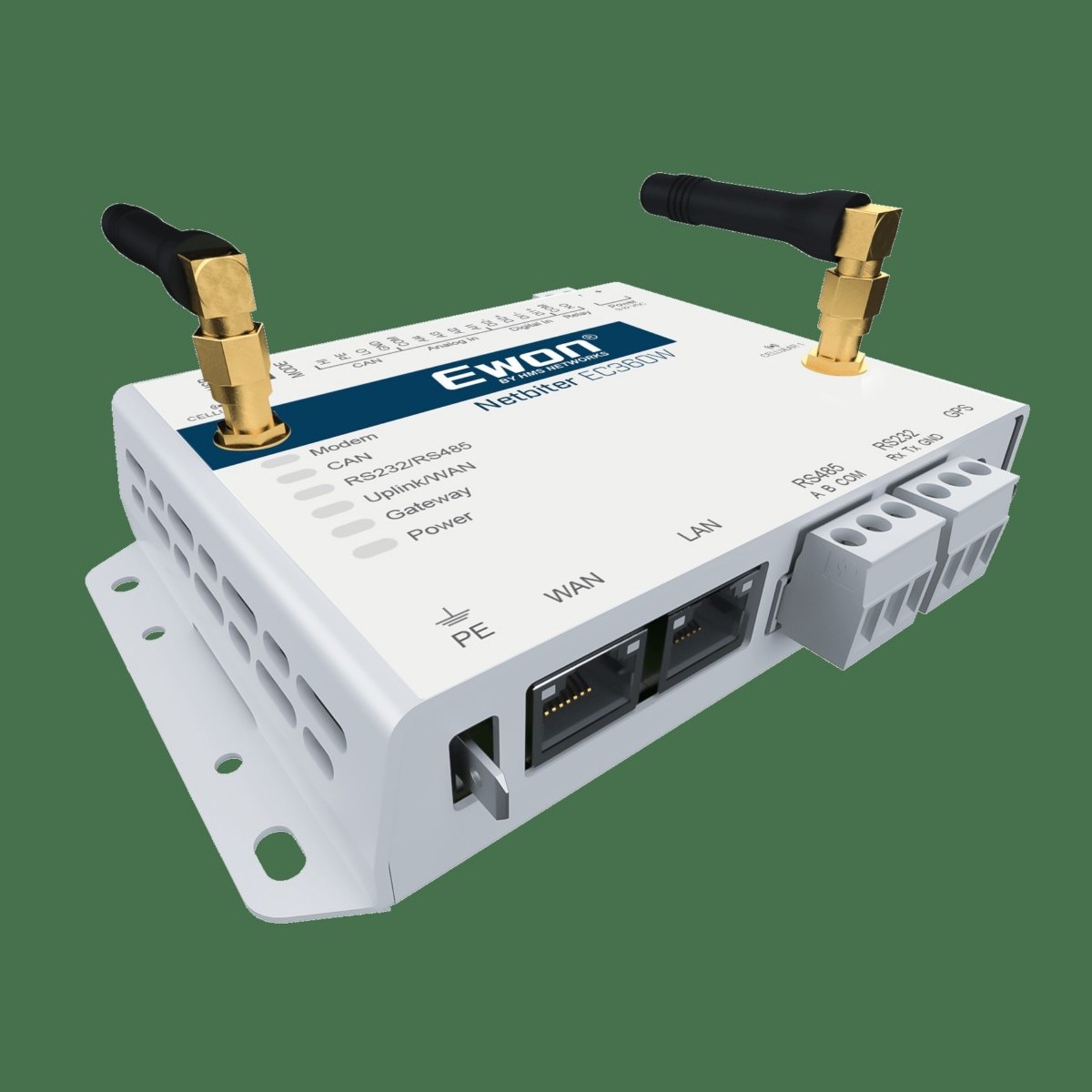 Netbiter EC360 Global NB1024