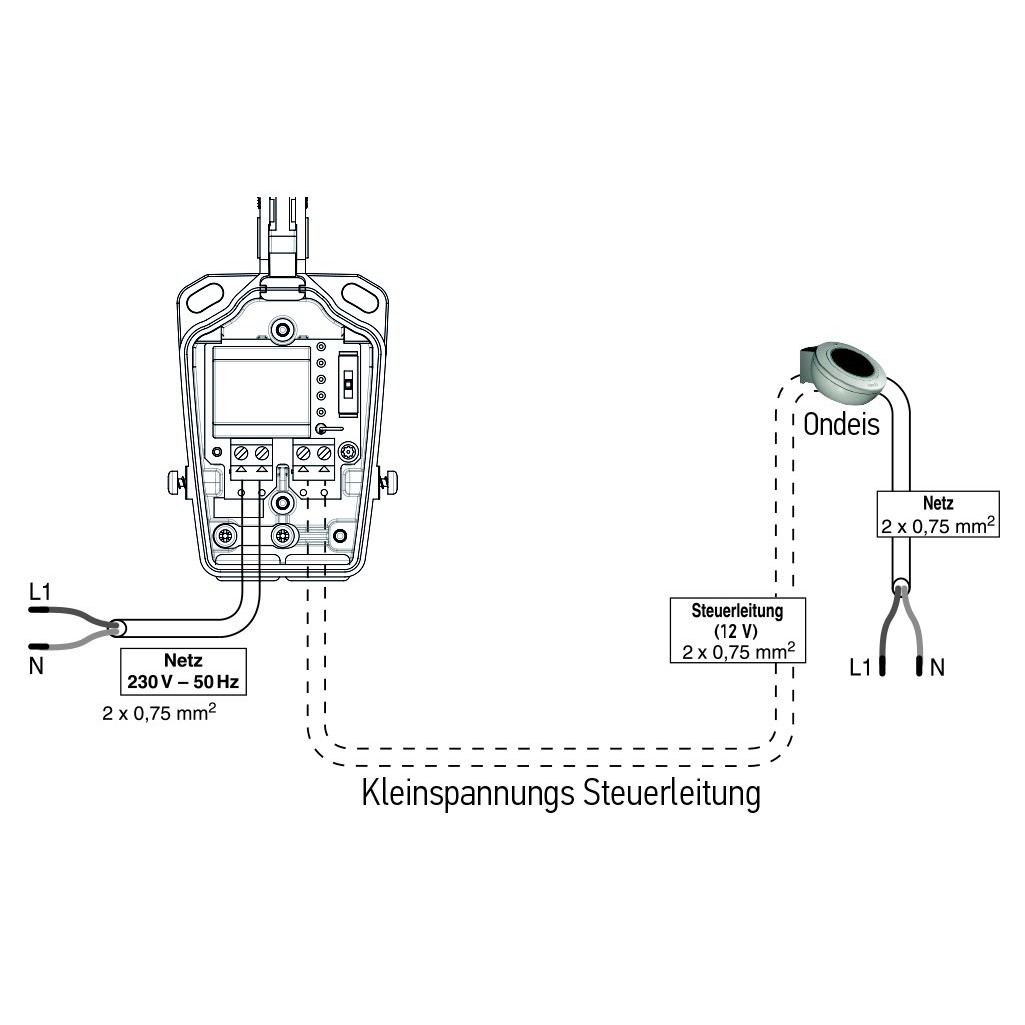 Windsensor Eolis 1816091