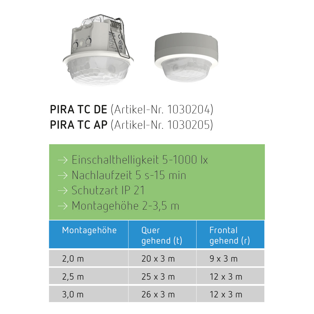 PIRA TC AP Bewegungsmelder Korridor Decke Aufputz innen, 360° rechteckig, 25 x 3 m 1030205