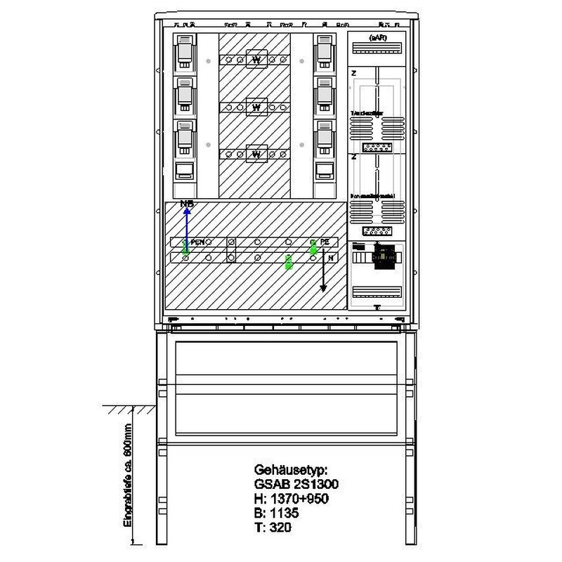 Wandlermessung 400A 25.W400.001