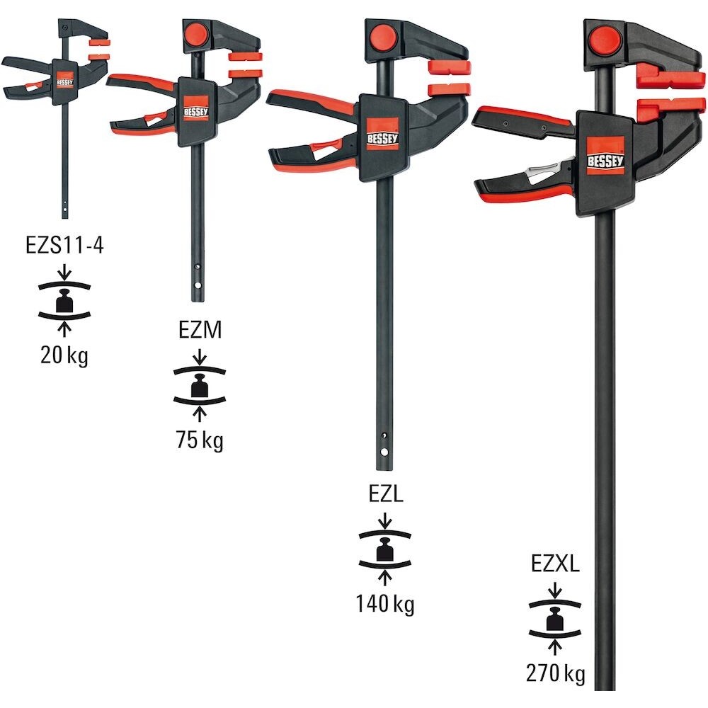 2 x Einhandzwinge EZS11-4SET