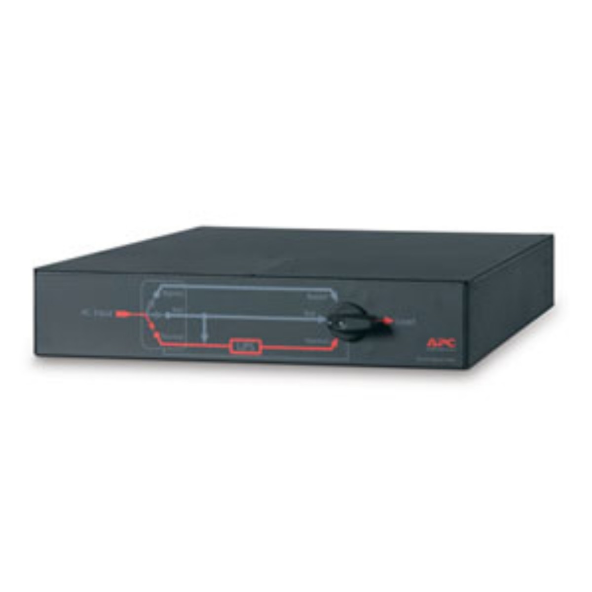 Service Bypass Panel SBP5000RMI2U