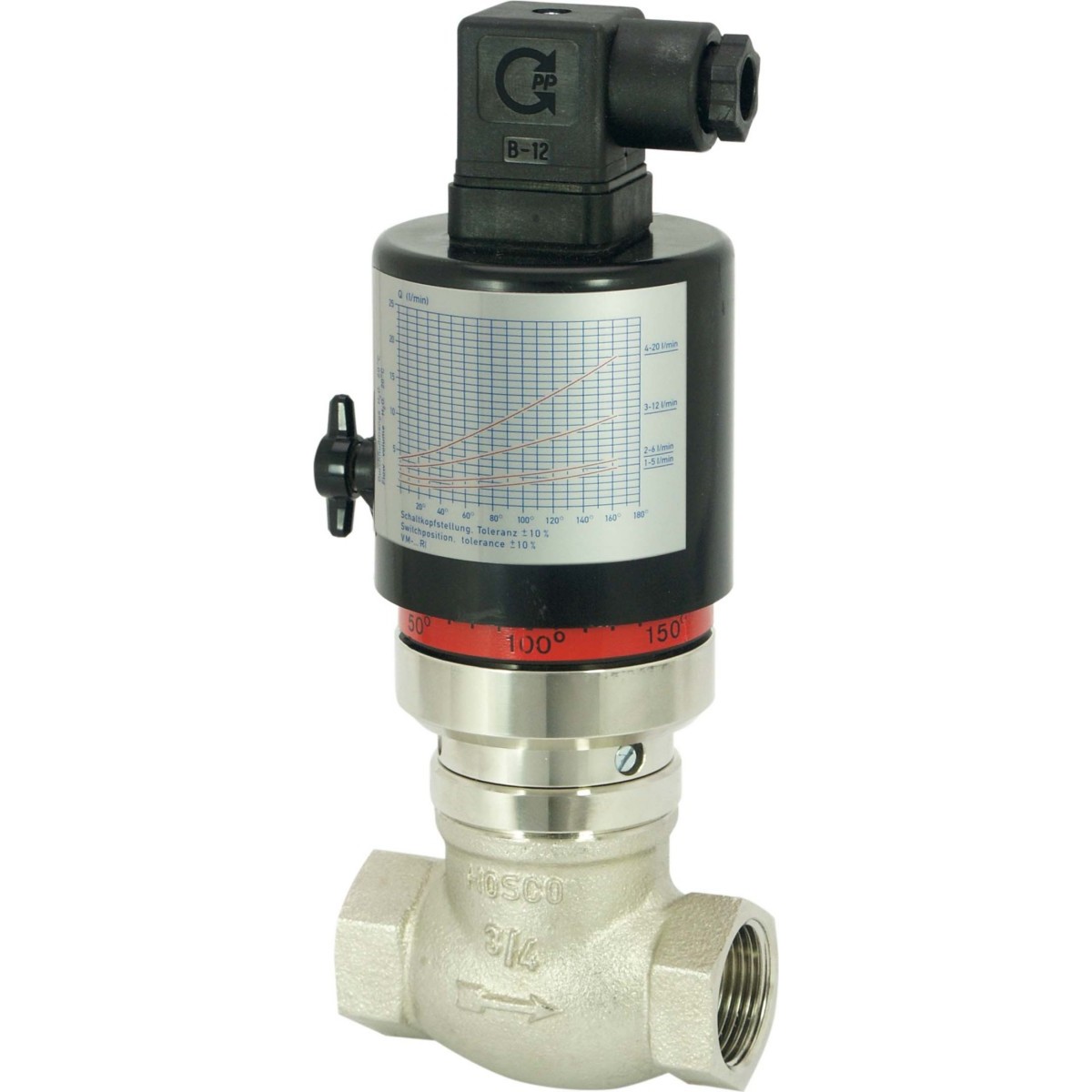 Durchflusswächter VM-025GR020