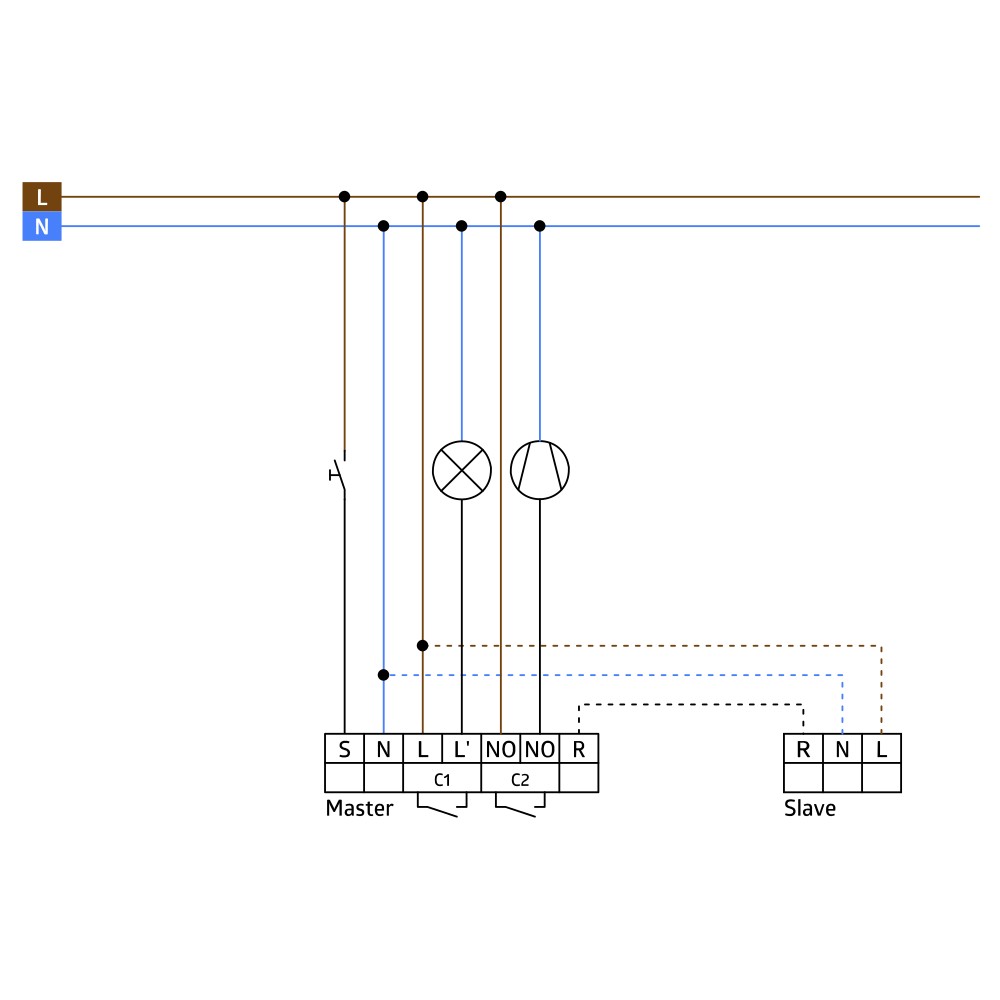 Präsenzmelder PD4-M-2C-AP
