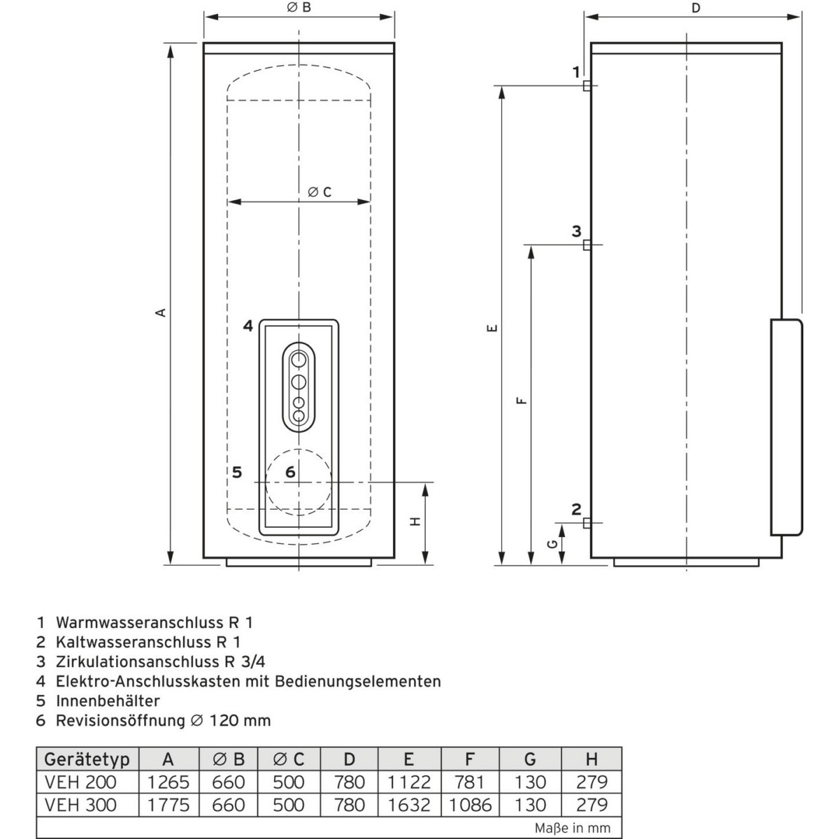 Warmwasserspeicher VEH 200 eloStor