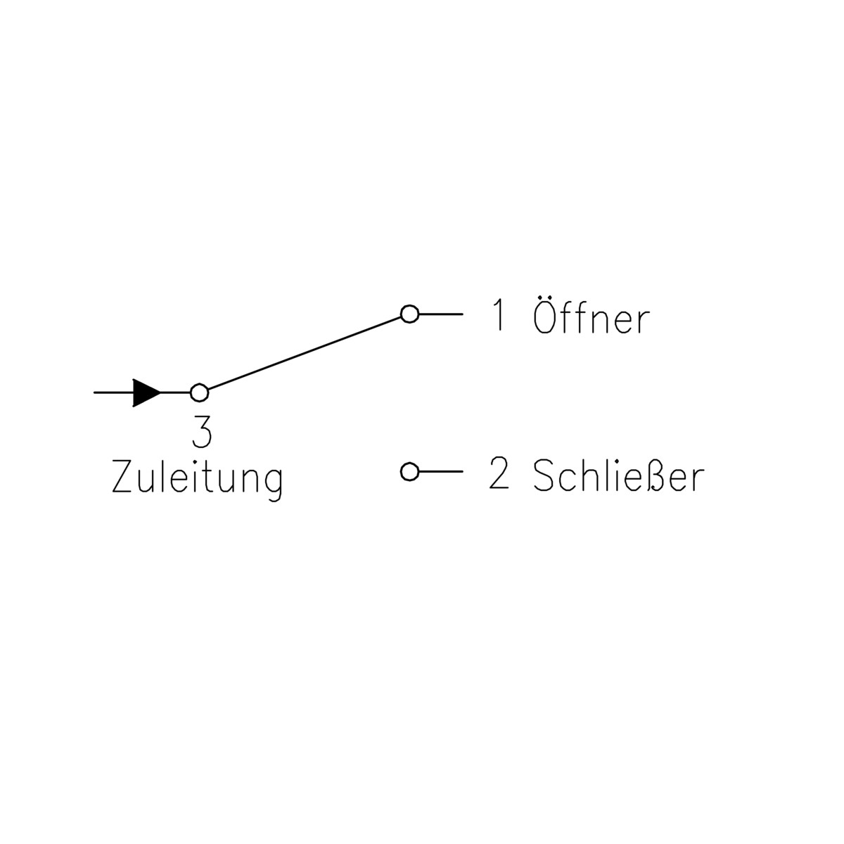 Differenzdruckschalter JDW-3 Z