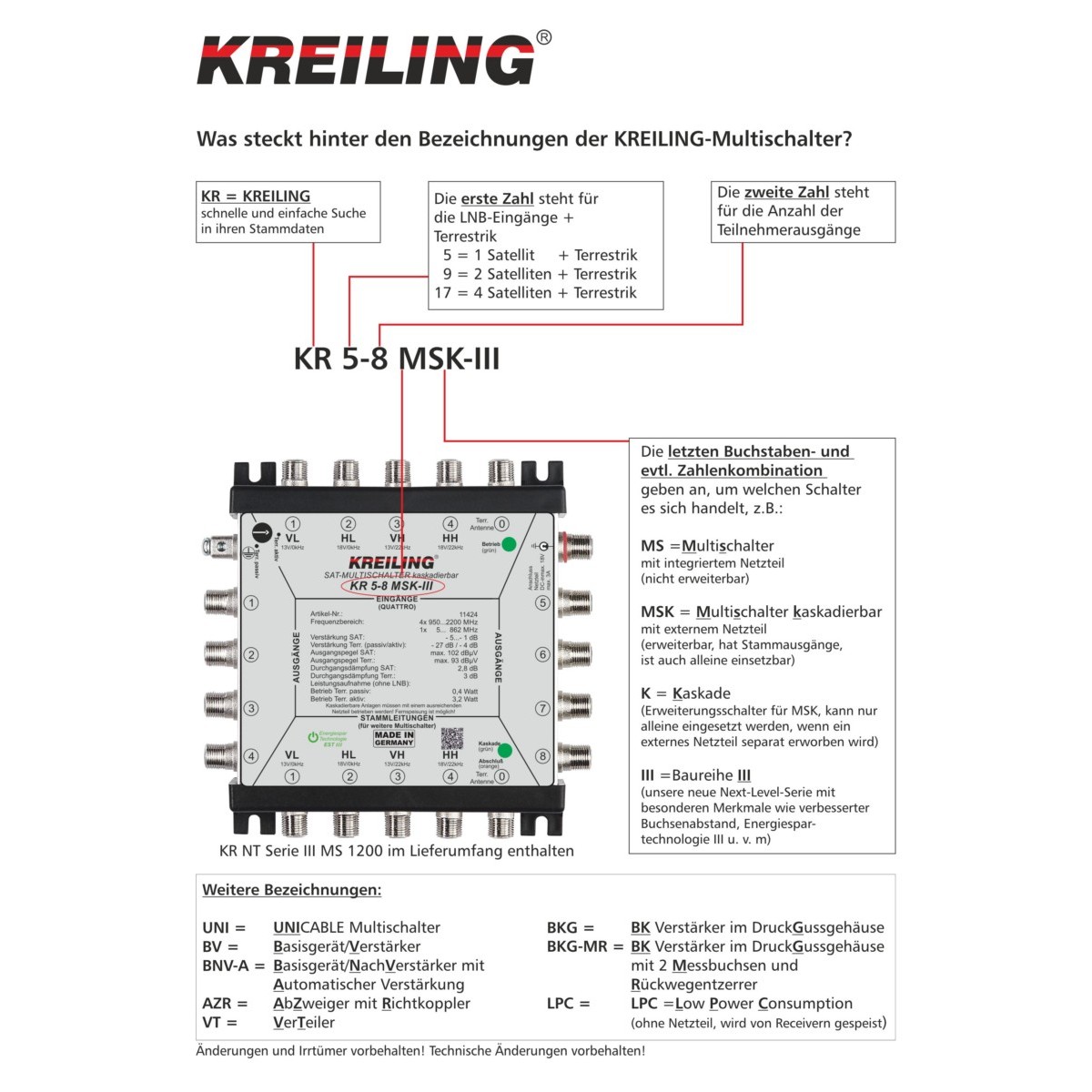 Unicable Kaskaden-MS KR 5-5-2-16 UNI-K