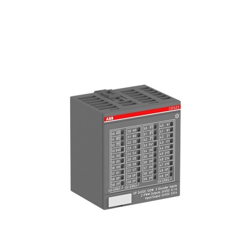 2xEnkoder Modul 1SAP460300R0001