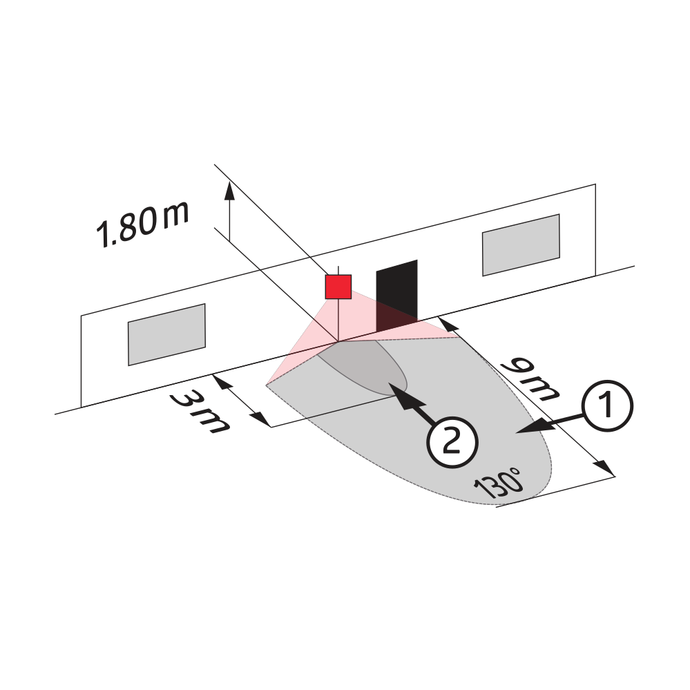 Automatikleuchte AL1-130 ws