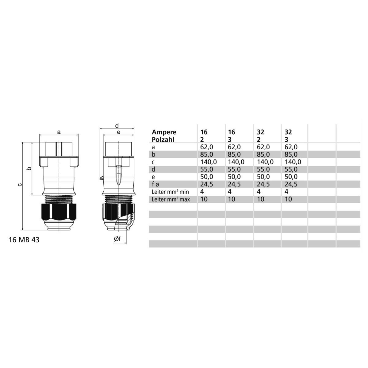 Kleinstapnnungs-Stecker 32 4436