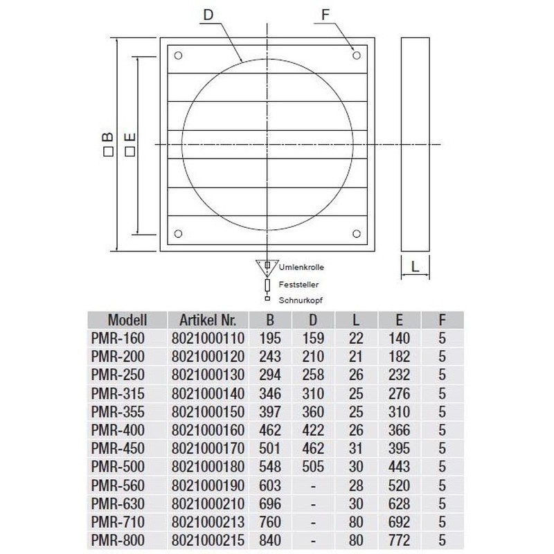 Verschlussklappe PMR-250W