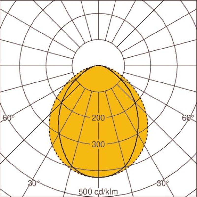 LED-Feuchtraumleuchte PL-1000-01 M1200
